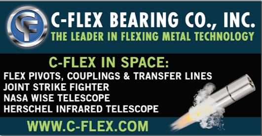 您知道C-Flex樞軸軸承消除了由于摩擦造成的能量損失嗎？